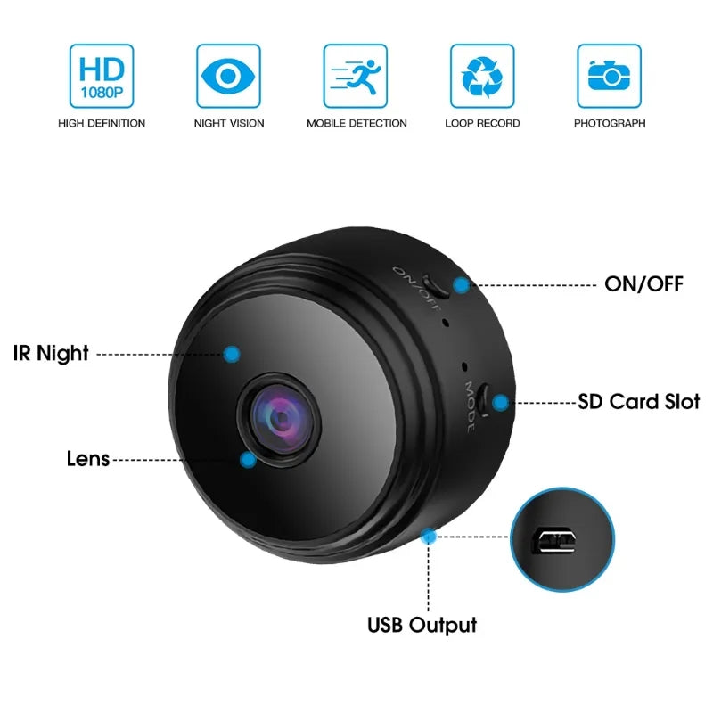 WiFi HD 1080P Indoor Safety Protection Mini Monitoring Wireless Camera Remote Video Viewing Baby Monitor